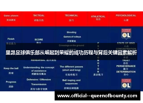 里昂足球俱乐部从崛起到荣耀的成功历程与背后关键因素解析 里昂足球俱乐部从崛起到荣耀的成功历程与背后关键因素解析