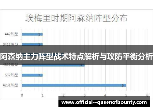 阿森纳主力阵型战术特点解析与攻防平衡分析