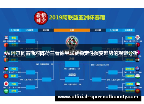 从阿尔瓦雷斯对阵荷兰看德甲联赛稳定性演变趋势的观察分析 从阿尔瓦雷斯对阵荷兰看德甲联赛稳定性演变趋势的观察分析